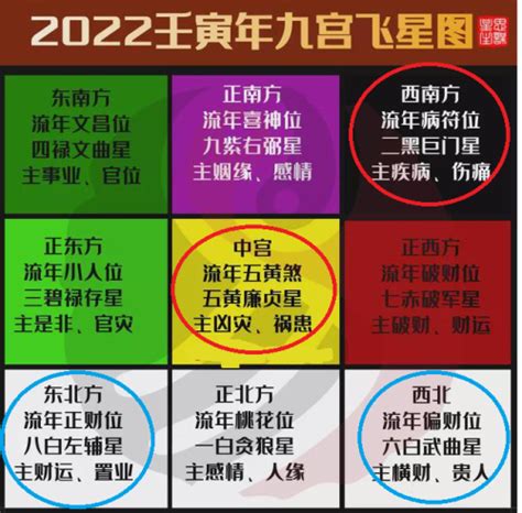 2023年風水布局|2023年家居風水布局要注意哪些？